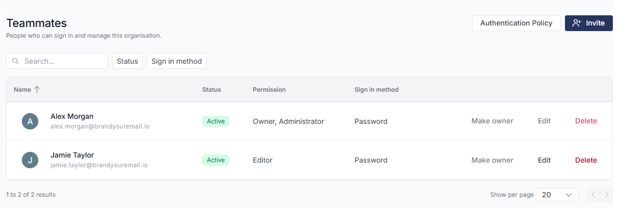 Teammates page listing two teammates with their status, permission and sign-in method, plus Authentication Policy and Invite buttons.